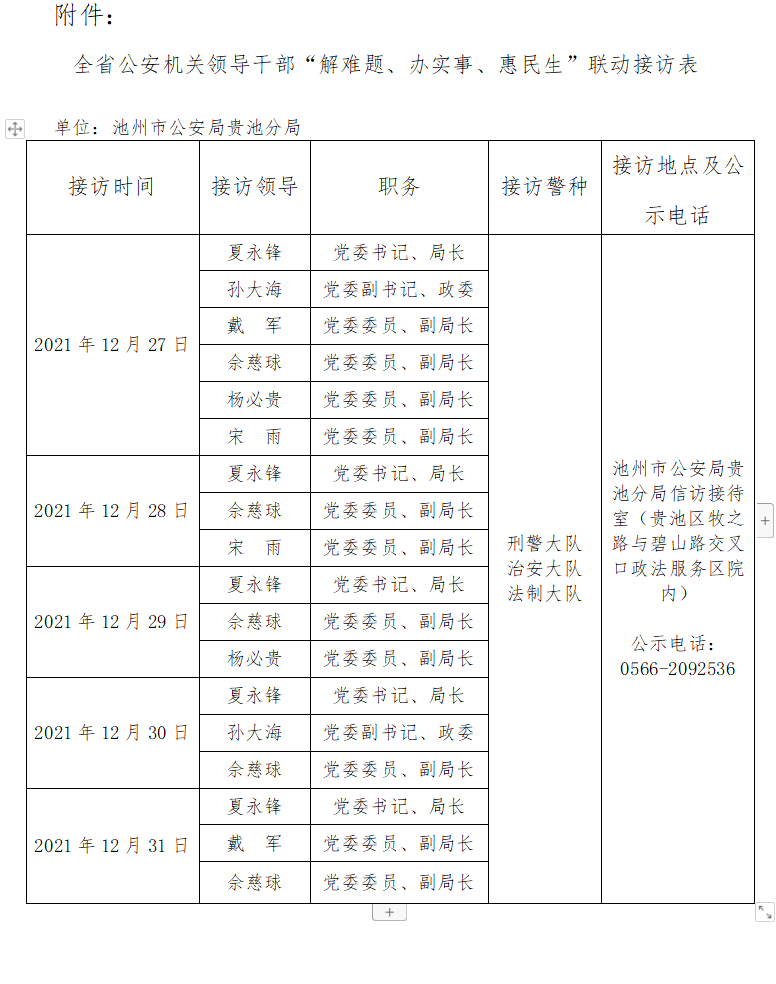 接访公示-贵池区人民政府