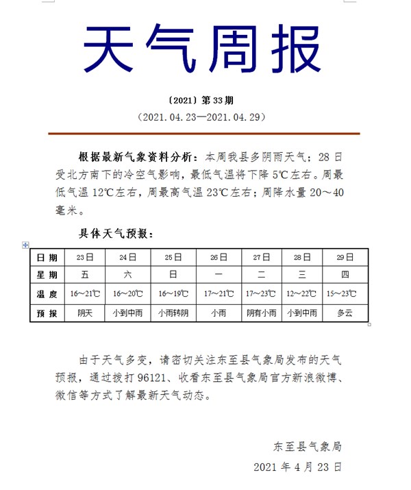 天气周报-东至县人民政府