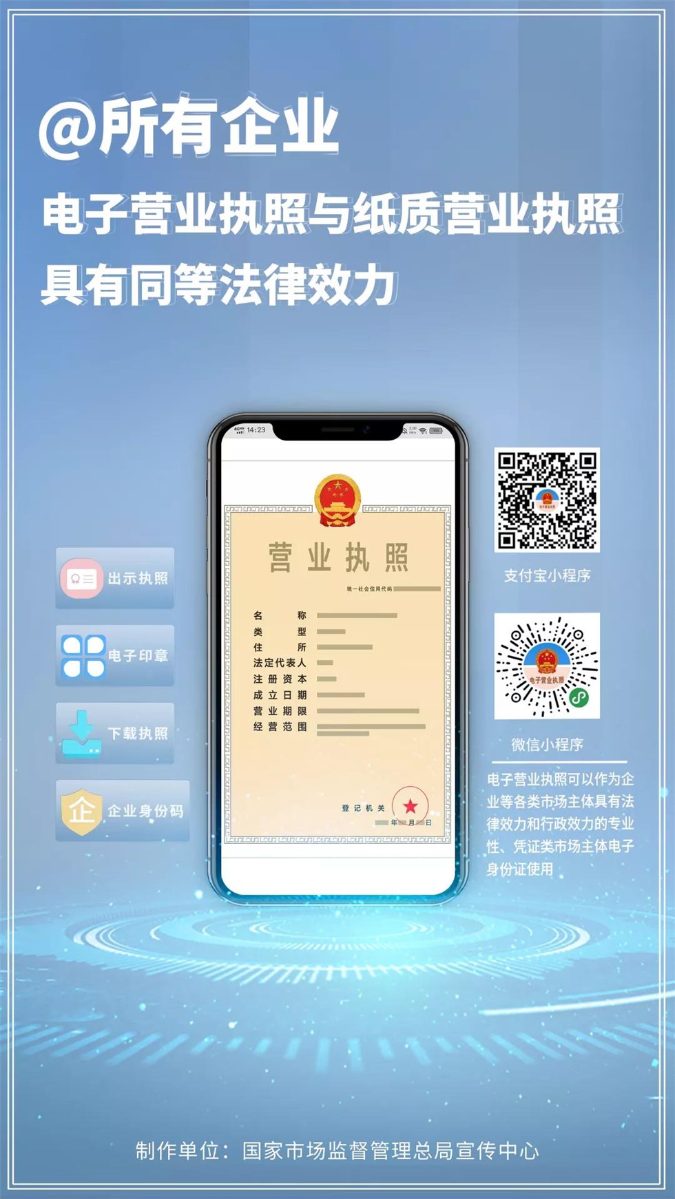 如果您想了解更多内容,可以扫描海报中的二维码打开电子营业执照小