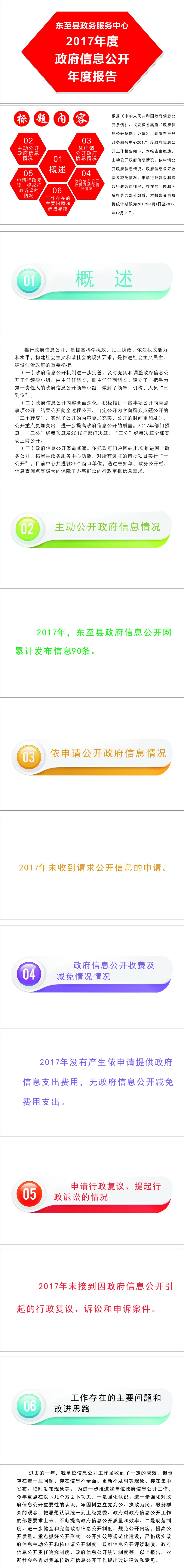 2017年度报告.jpg