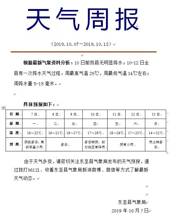 天气周报-东至县人民政府