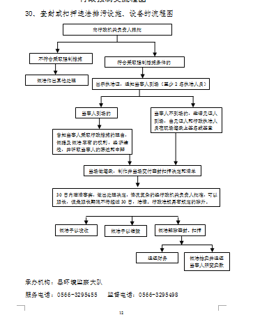 QQ截图20151216163113.png