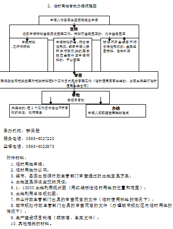 QQ截图20151217142700.png