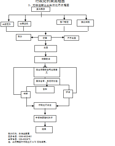 QQ截图20151217142910.png