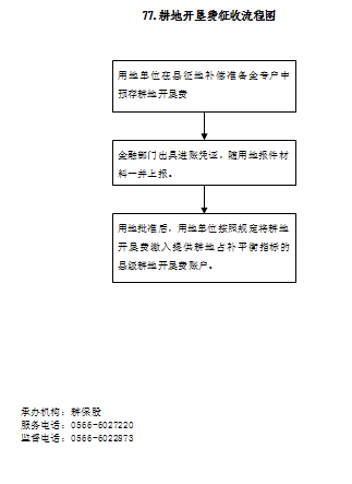 QQ截图20151217143216.png