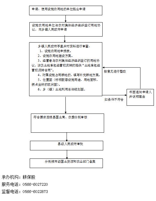 QQ截圖20151217153927.jpg