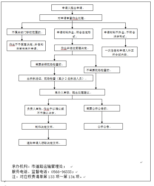 道路运输管理行政确认流程图