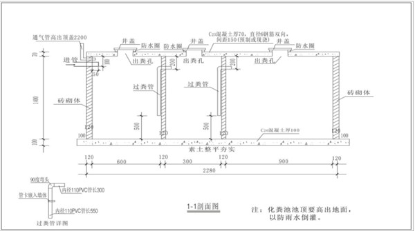 墩上街道2022年農村改廁工作實施方案