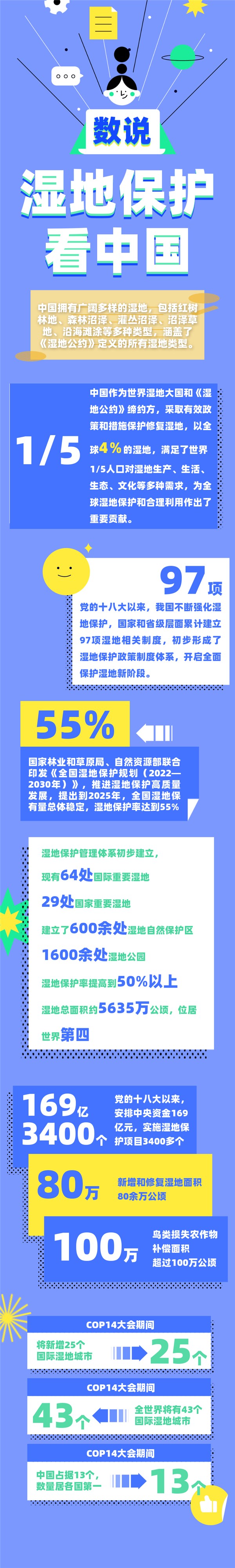 池州网站排名优化哪里有 sthjj.chizhou.gov.cn