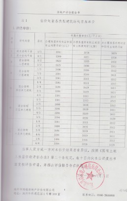 初步评估结果1.png
