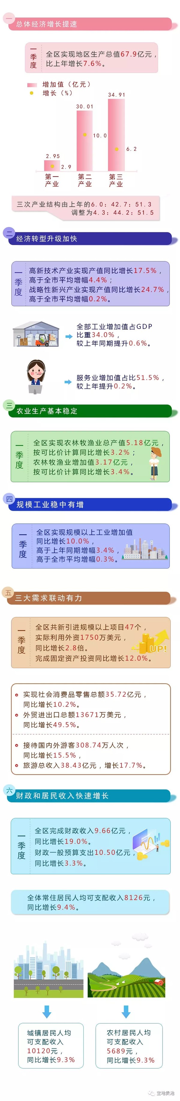 QQ图片20190508085927.png