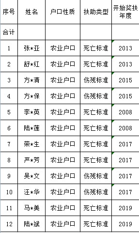 QQ图片20190531100737.png