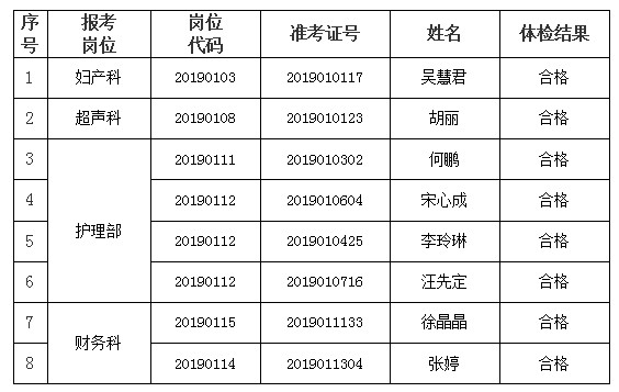 QQͼƬ20190625160710.png