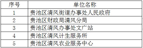 QQ圖片20190918094758.png
