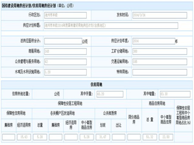 土地供应计划.jpg