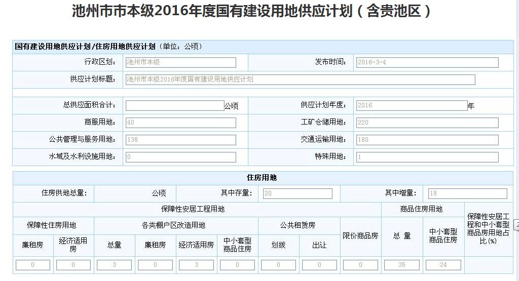 C:UsersAdministratorDesktop\u5f85发信息\u571f地供应计划.jpg