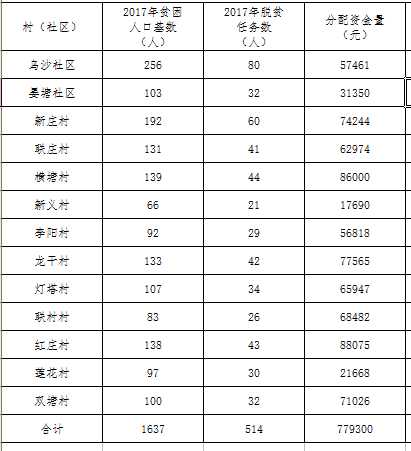 QQ图片20170603085750.png