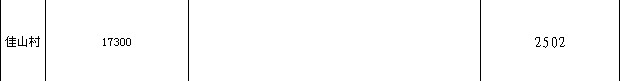 blob.png
