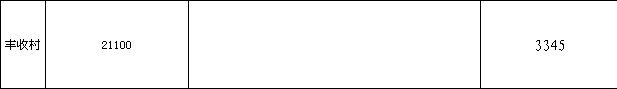 blob.png