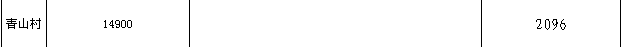 blob.png