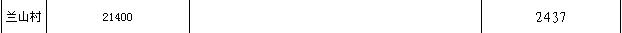 blob.png