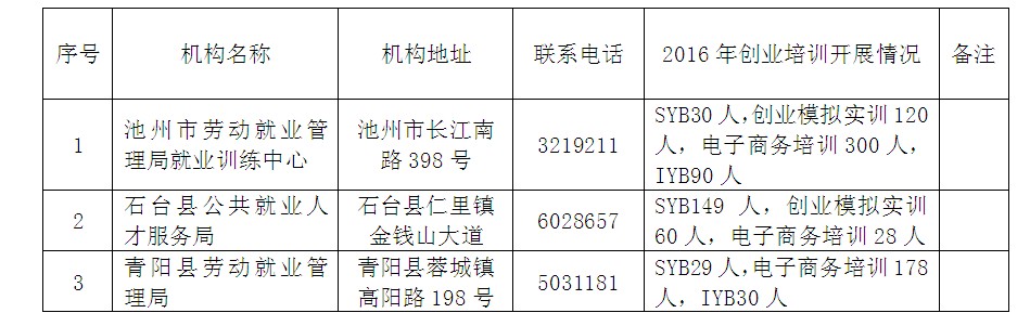 QQ图片20170301161645.png