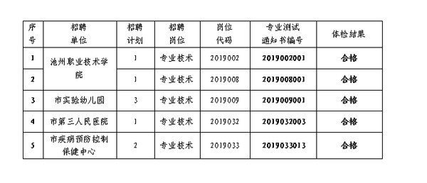 QQ截图20190514085958.png